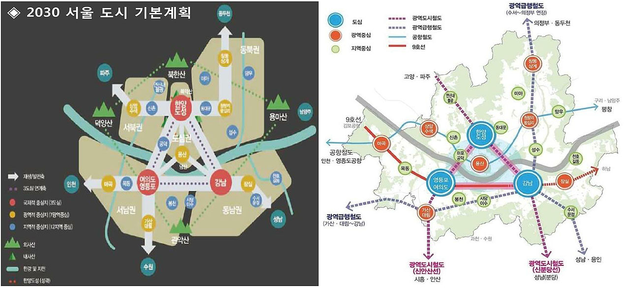 여의도 더리브스타일 2030 서울 도시 기본계획
