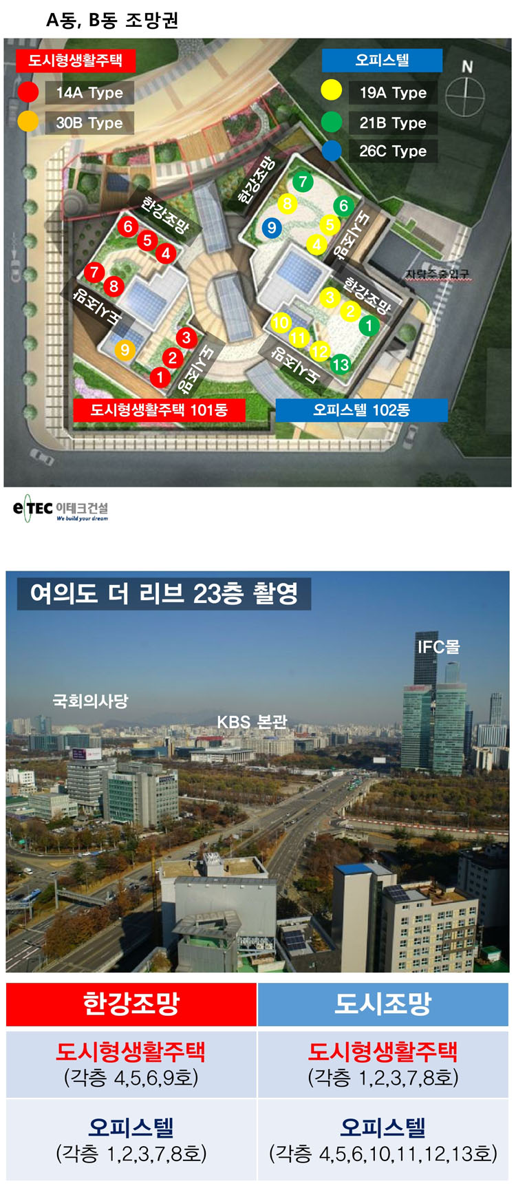 여의도 더리브스타일 호별배치도_조망권